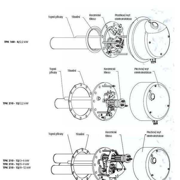 Dražice náhradný diel teleso TPK 168-8/2,2kW - ohrievače ND  | MasMasaryk