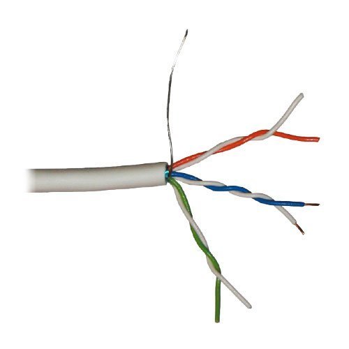 kábel SYKFE 3x2x0.5mm (do zeme) - káble | MasMasaryk