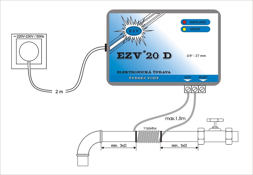 magnetická úprava EZV 20 D - úpravovne | MasMasaryk